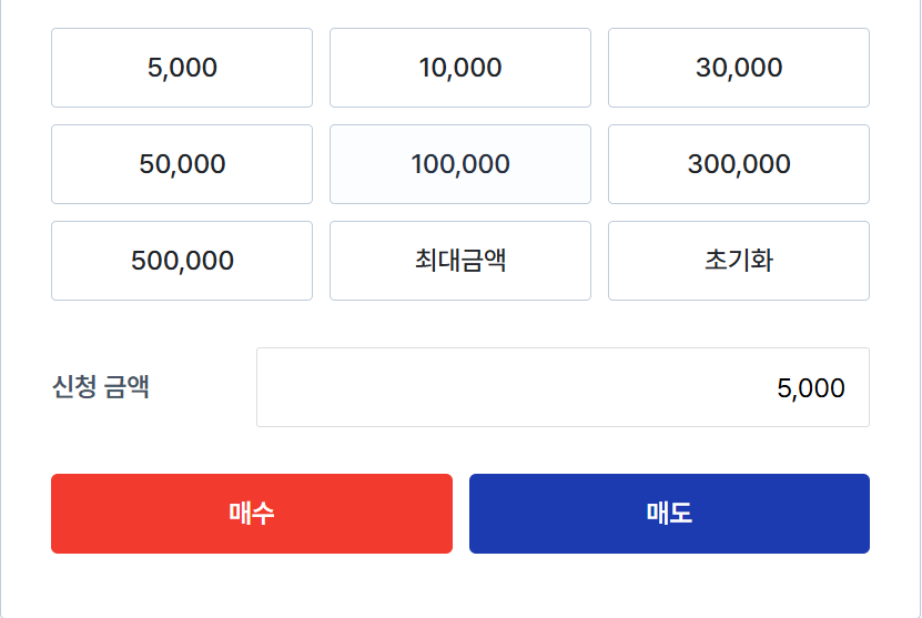 방향 예측